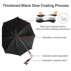 Verstellbarer Kinderwagen-Sonnenschirm – UV-Schutz