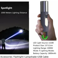 Wasserdichte Outdoor-Taschenlampe – langlebige Allwetter-LED-Taschenlampe