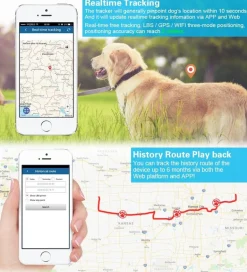 Wasserdichtes GPS-Tracker-Halsband für Haustiere – Standort-Tracker für Hunde und Katzen