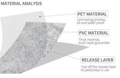 Wasserfeste selbstklebende Küchentapete – ölbeständiges Dekor