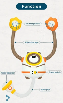Wassersprinkler-Badespielzeug für Kinder – lustiges Badewannen-Sprühspiel