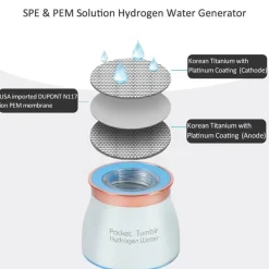 Wasserstoff-Wassergenerator - Antioxidans-Wasserfilter