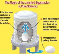 Werkzeug zum Entfernen von Eierschalen – Easy Shell Peeler Gadget