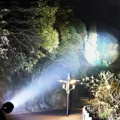 Wiederaufladbare LED-Taschenlampe – ultrahelles tragbares Licht