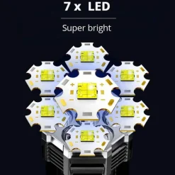 Wiederaufladbare LED-Taschenlampe – Hochleistungs-Taschenlampe mit superheller Leuchtkraft