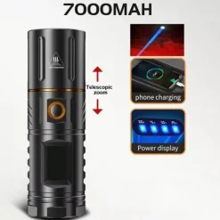 Wiederaufladbare, ultrahelle Taschenlampe – Nachtlicht