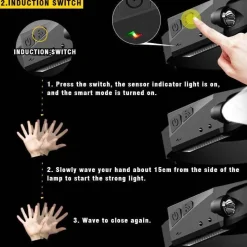 Wiederaufladbare USB-LED-Stirnlampe – Freihändiges Sensorlicht